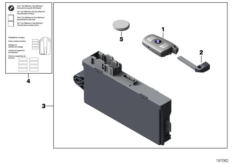 Remote control key diagram