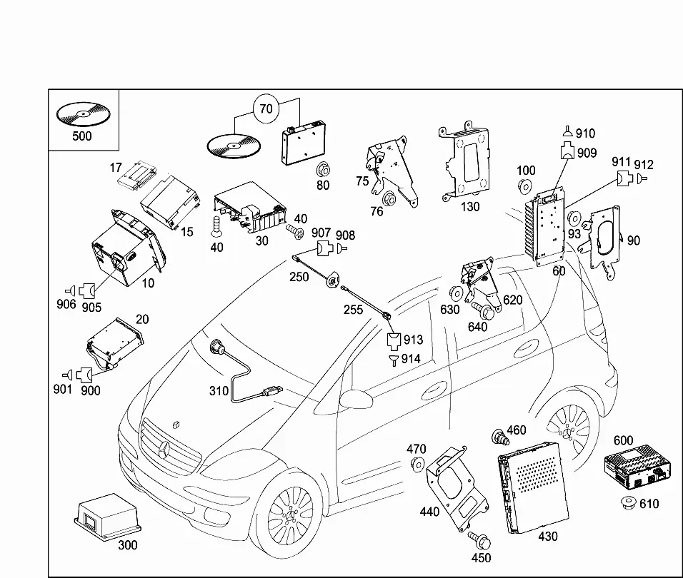 Audio control elements diagram