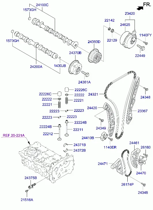 Camshaft and Valves diagram