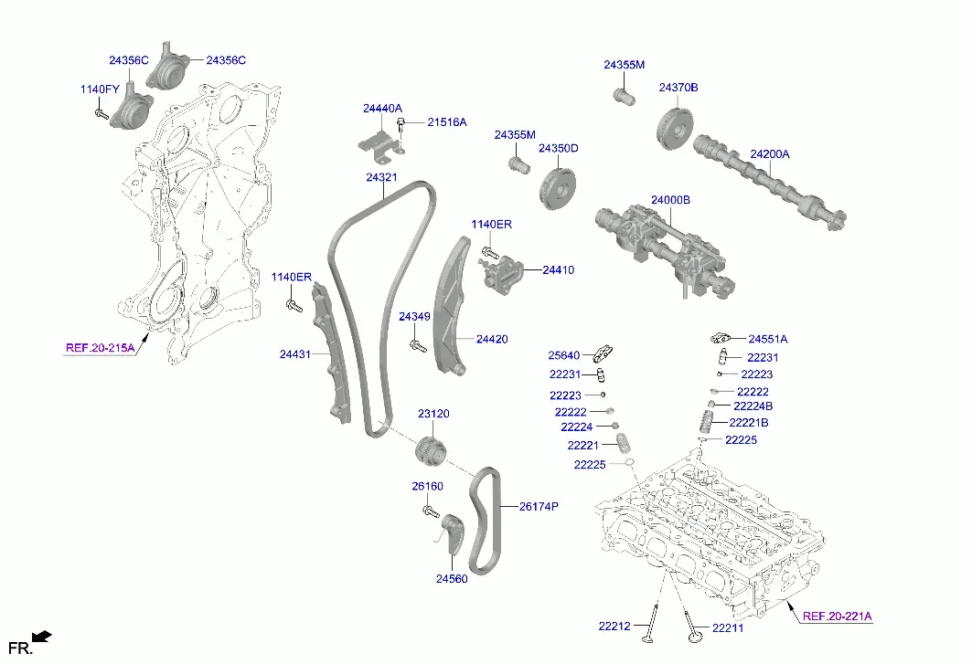 Camshaft and Valves diagram