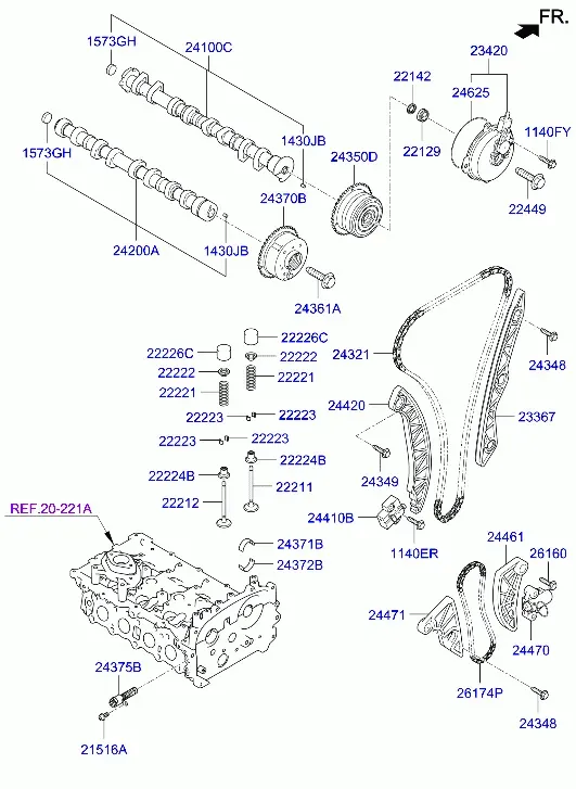 Camshaft and Valves diagram
