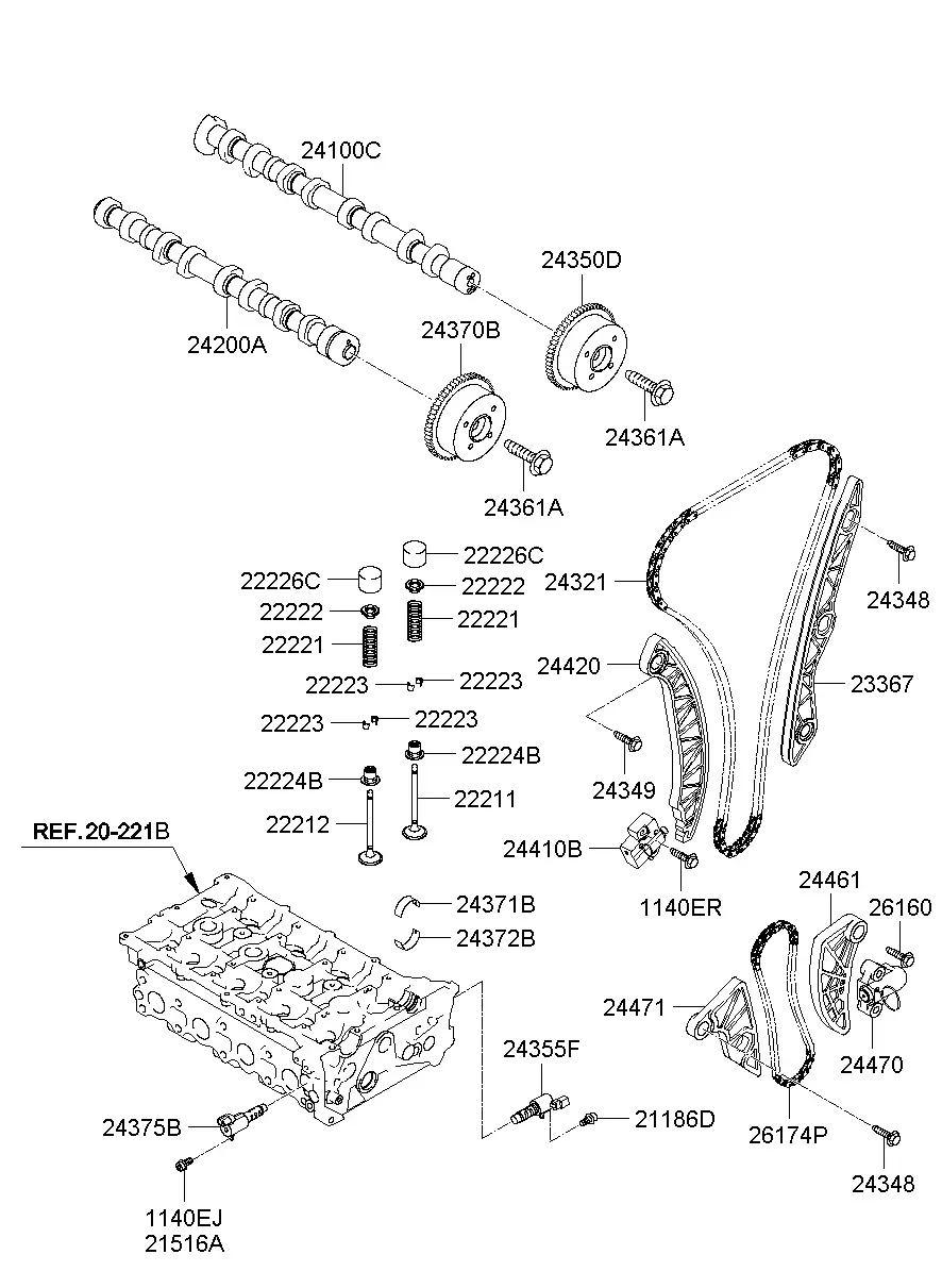 Camshaft and Valves diagram