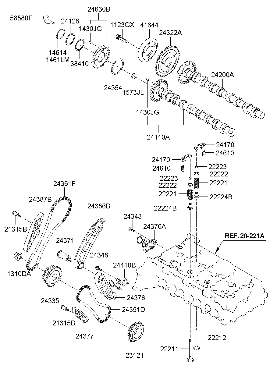 Camshaft and Valves diagram