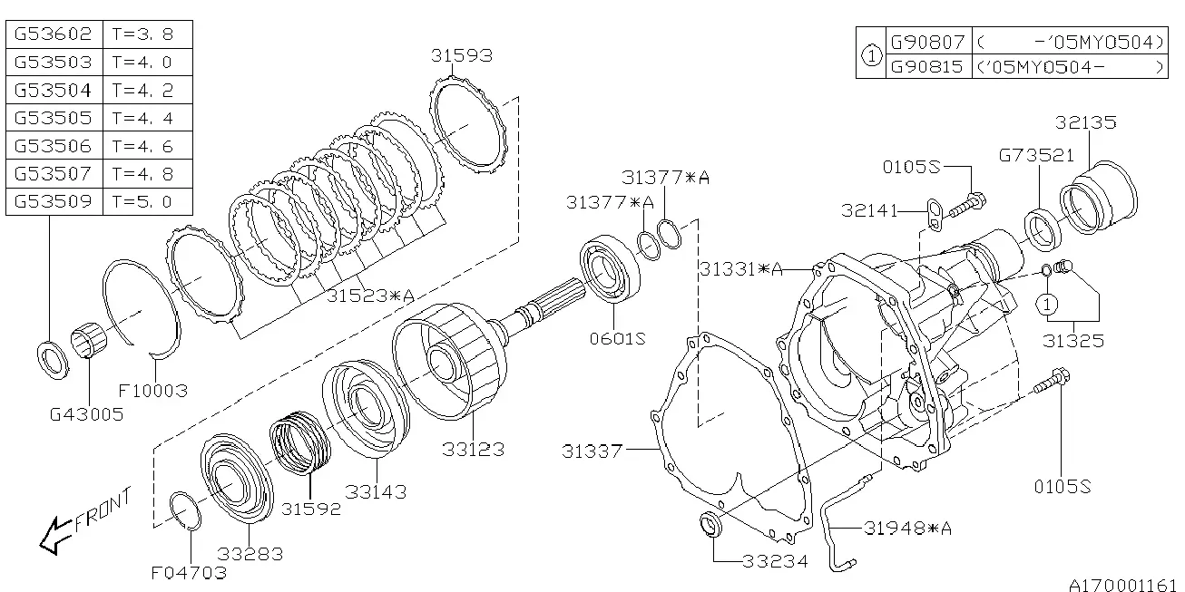 Transmission Transfer and Extension diagram