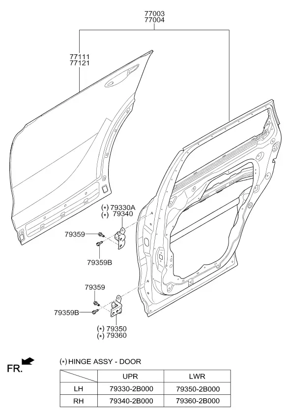 Rear door panel diagram