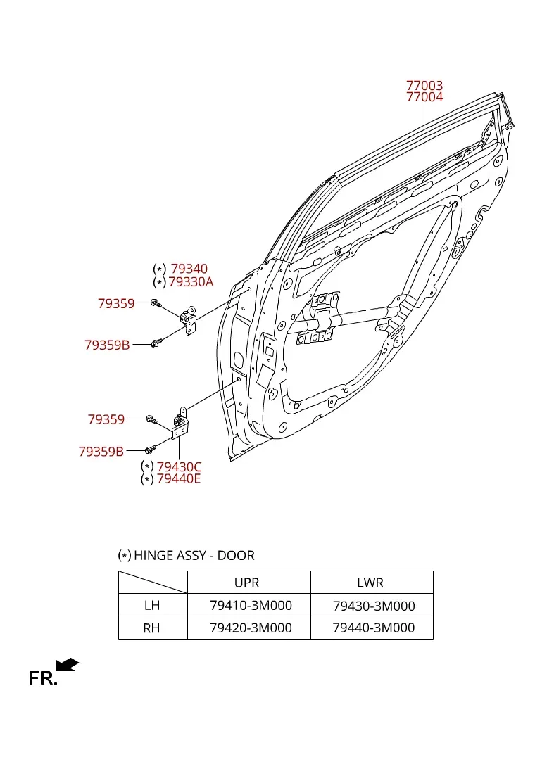 Rear door panel diagram