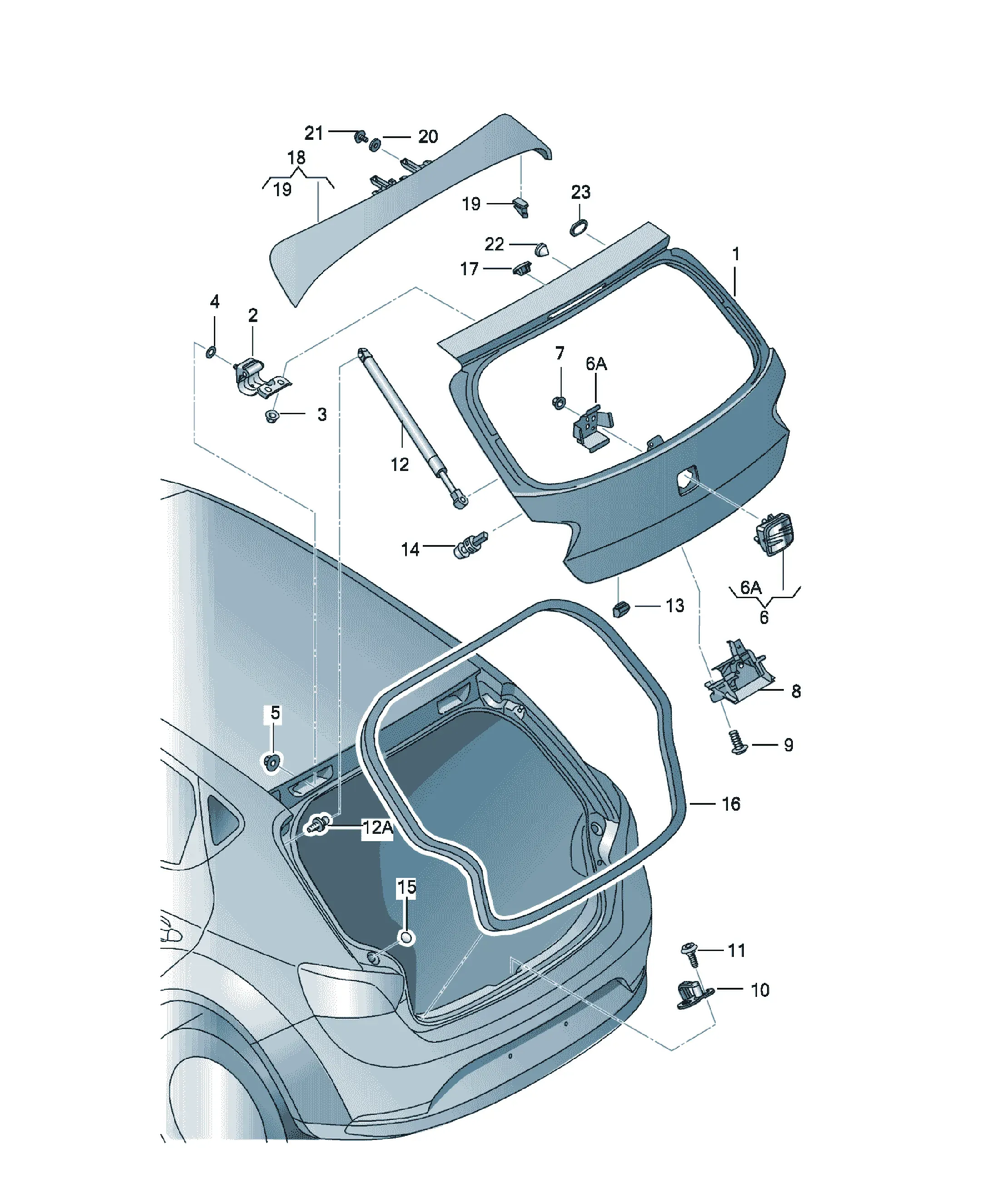 Trunk lid diagram
