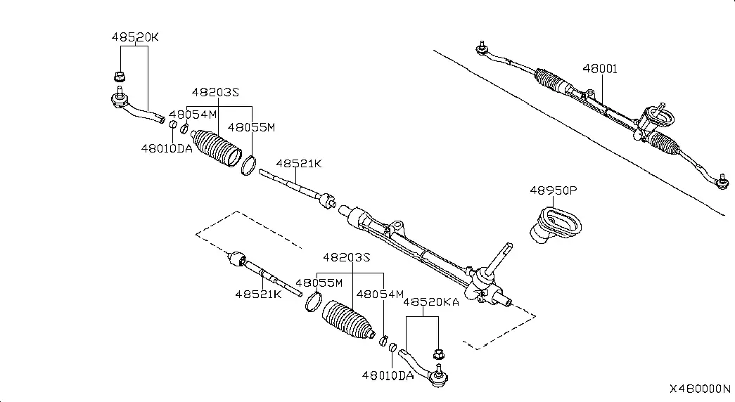 Rack and Pinion Steering diagram