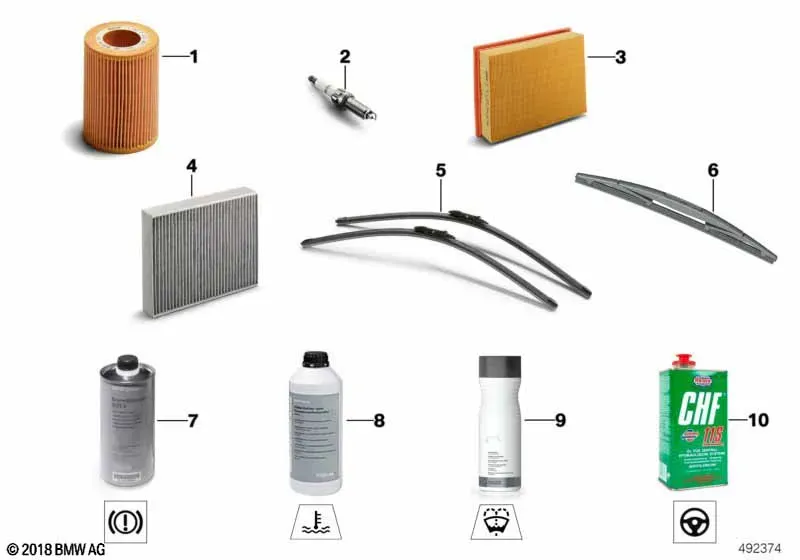 Scheduled Maintenance diagram