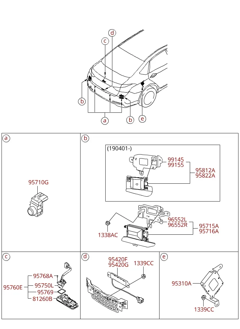 Electronic control units diagram