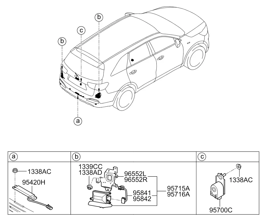 Electronic control units diagram