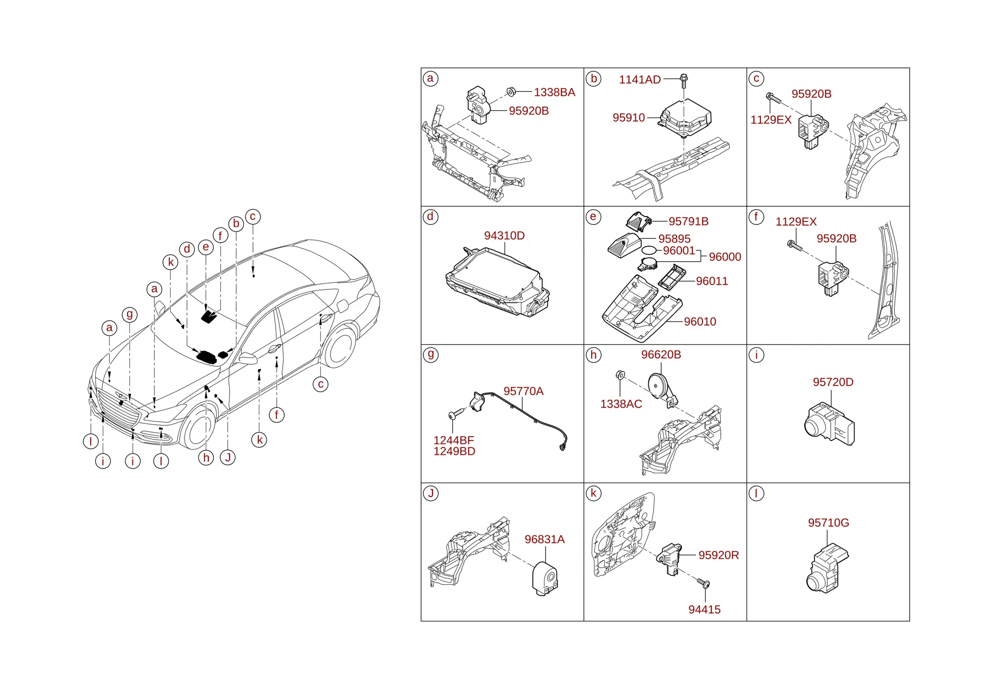 Electronic control units diagram