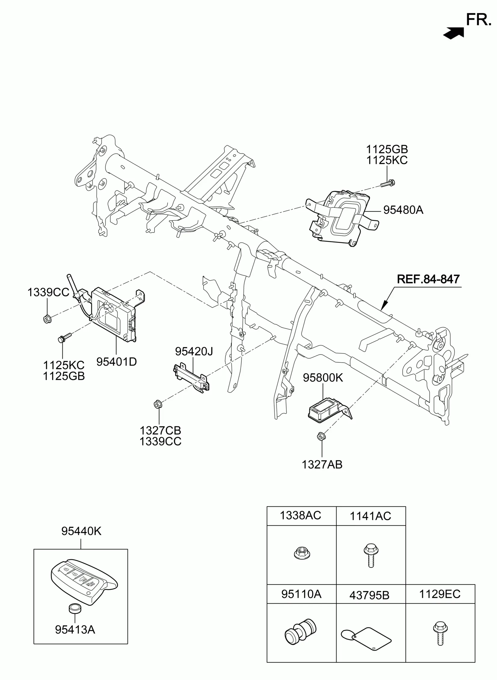 Relays and Modules diagram