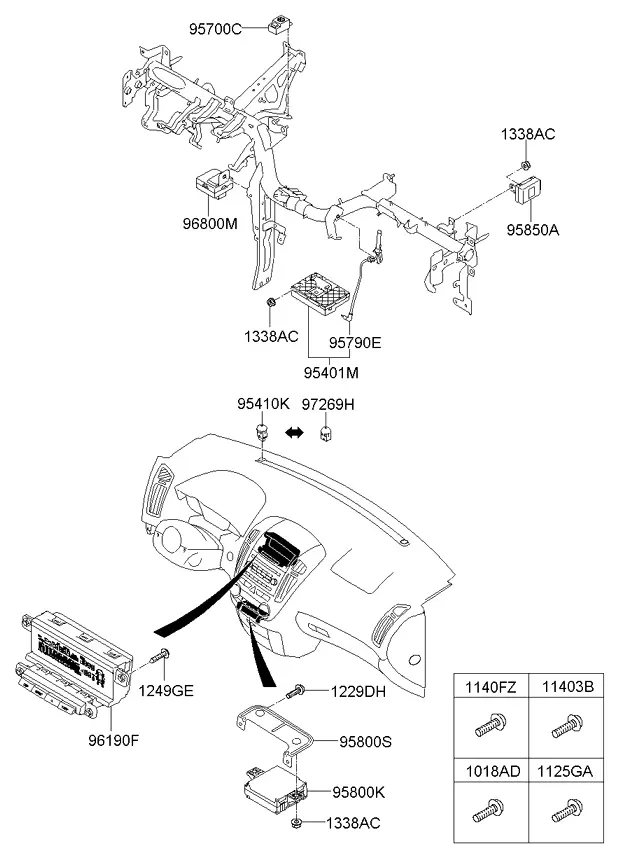 Relays and Modules diagram