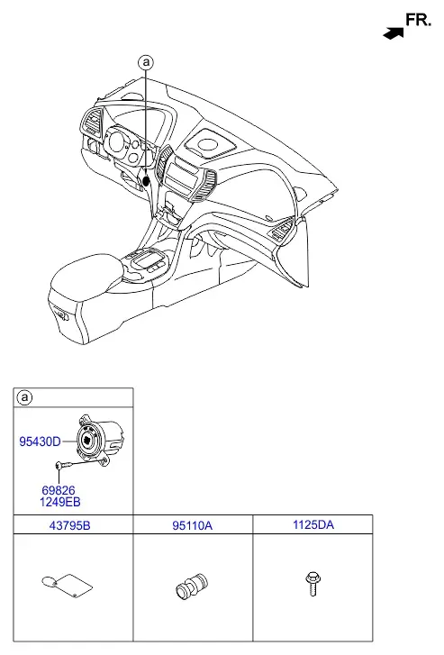 Relays and Modules diagram