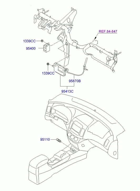 Relays and Modules diagram