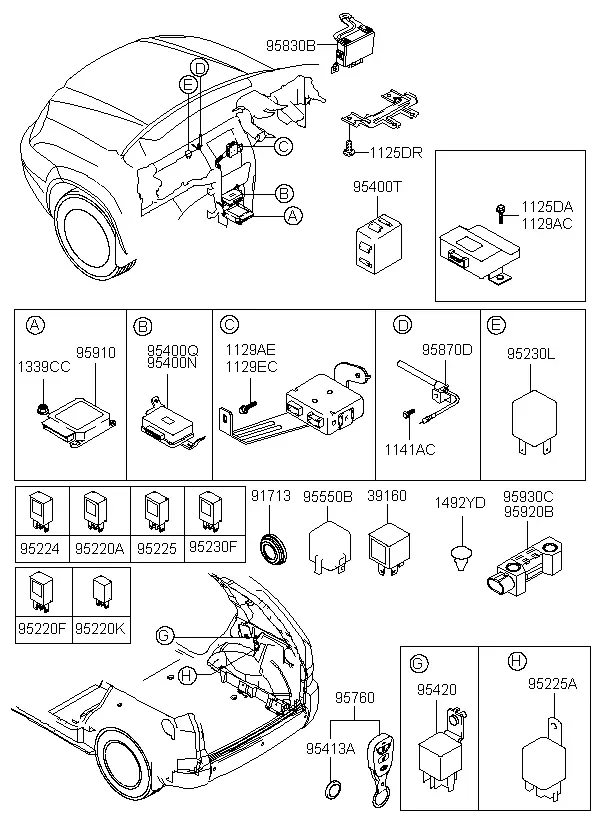 Relays and Modules diagram