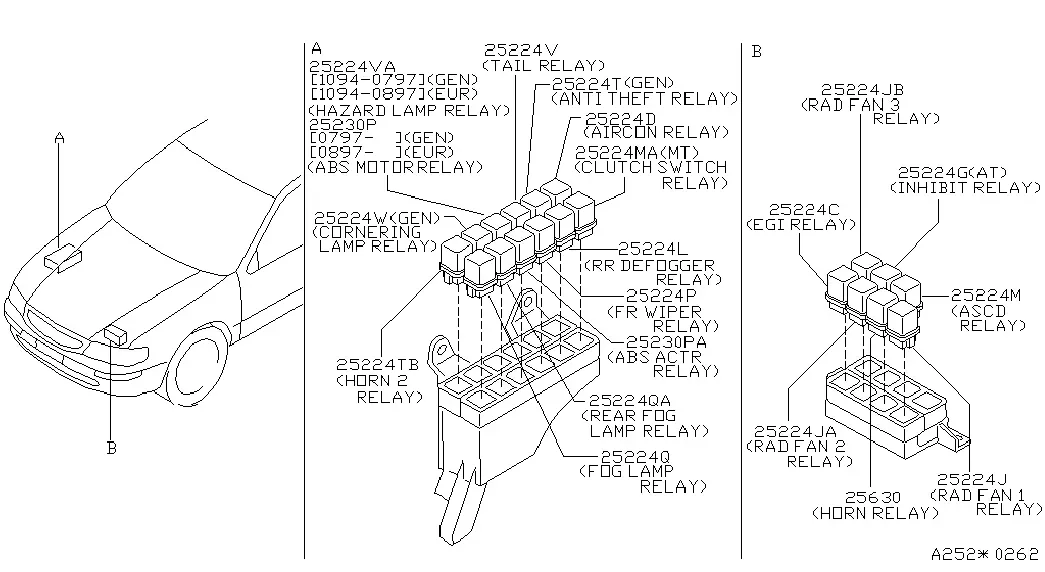 Engine Compartment Relays diagram