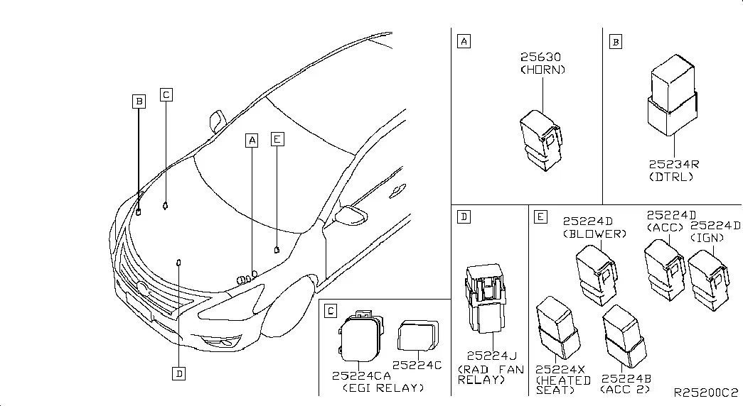 Engine Compartment Relays diagram