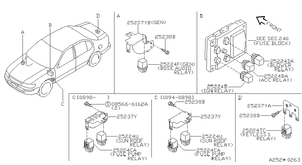 Interior Relays diagram