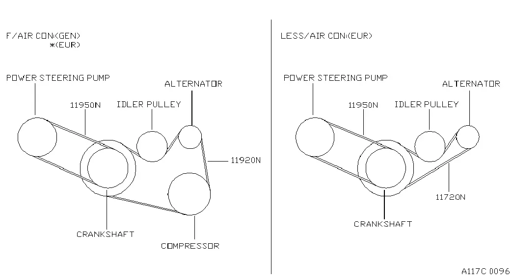 Accessory Drive Belt diagram