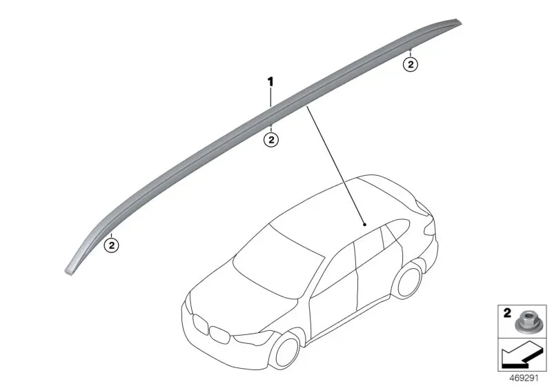 Roof rails diagram