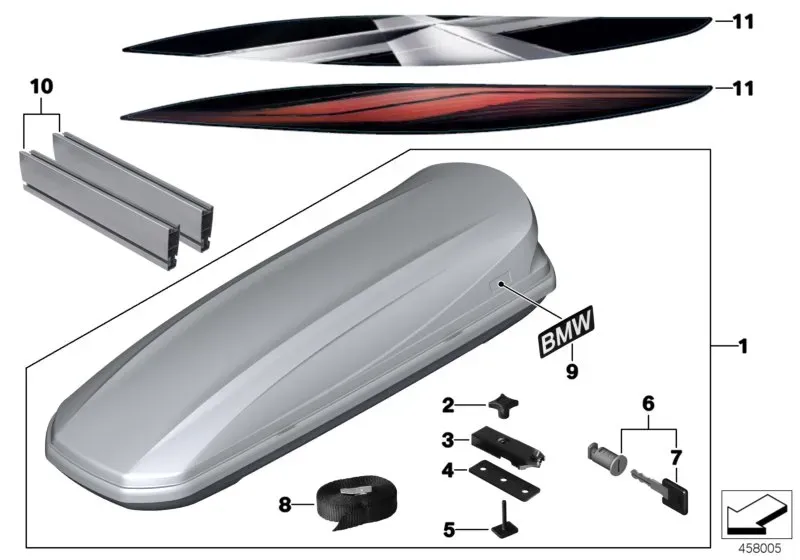 Roof box diagram
