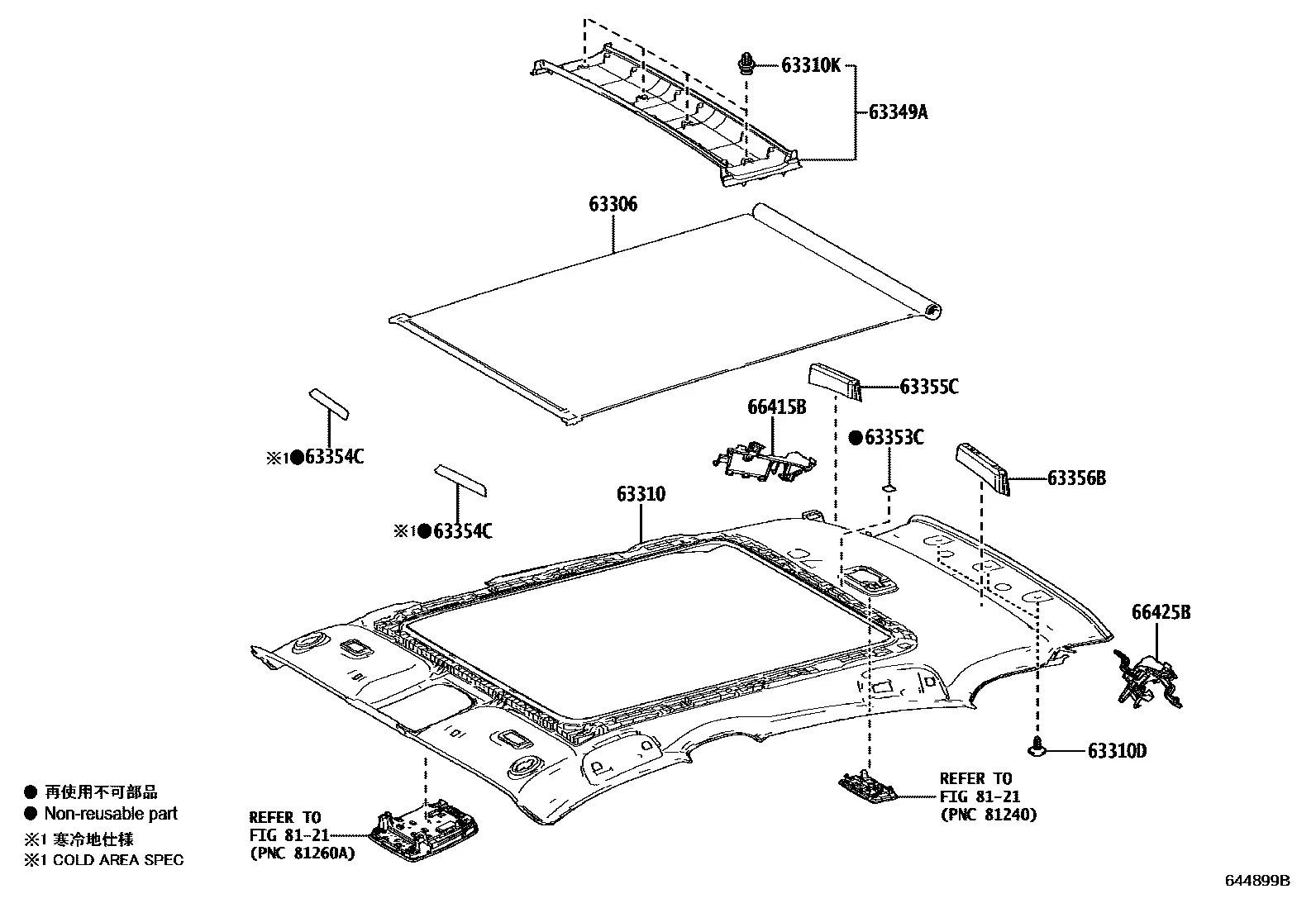 Roof headlining diagram