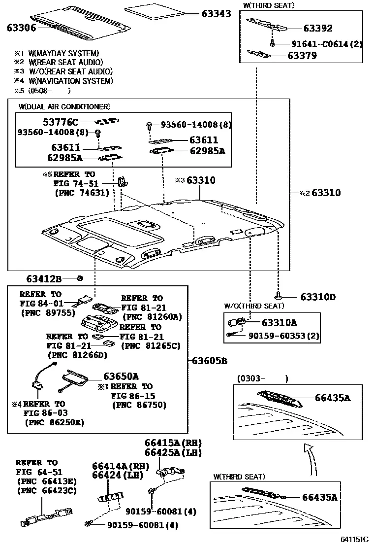 Roof headlining diagram