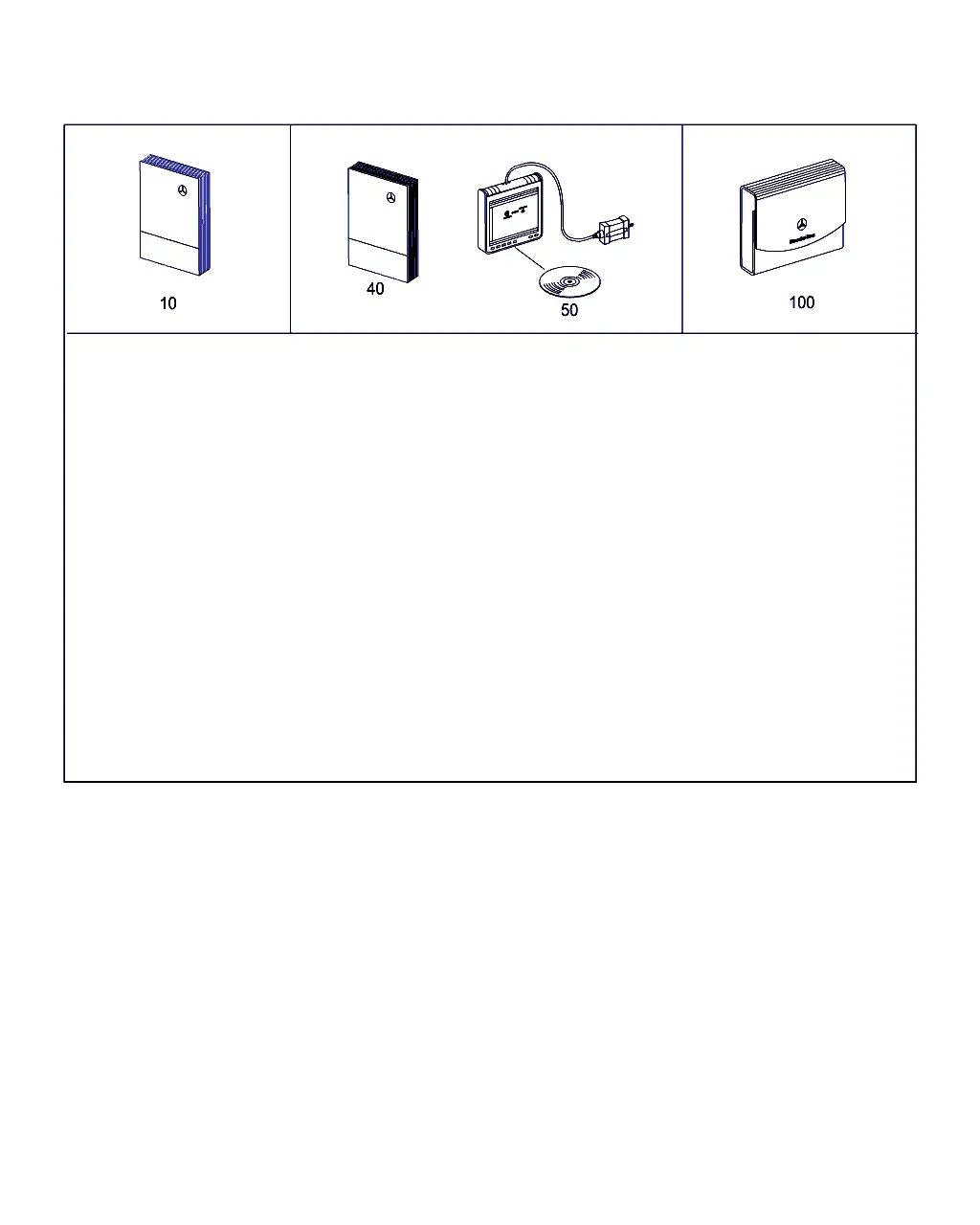 Owner's Manual and Documentation diagram