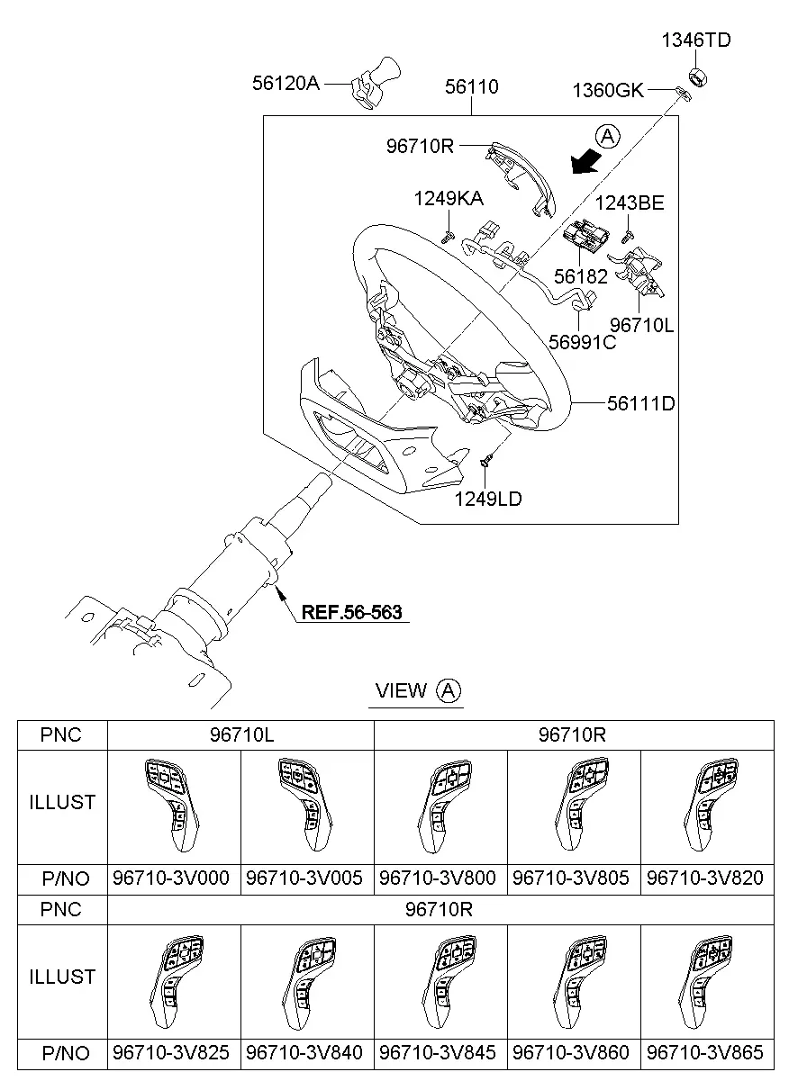 Steering Wheel diagram