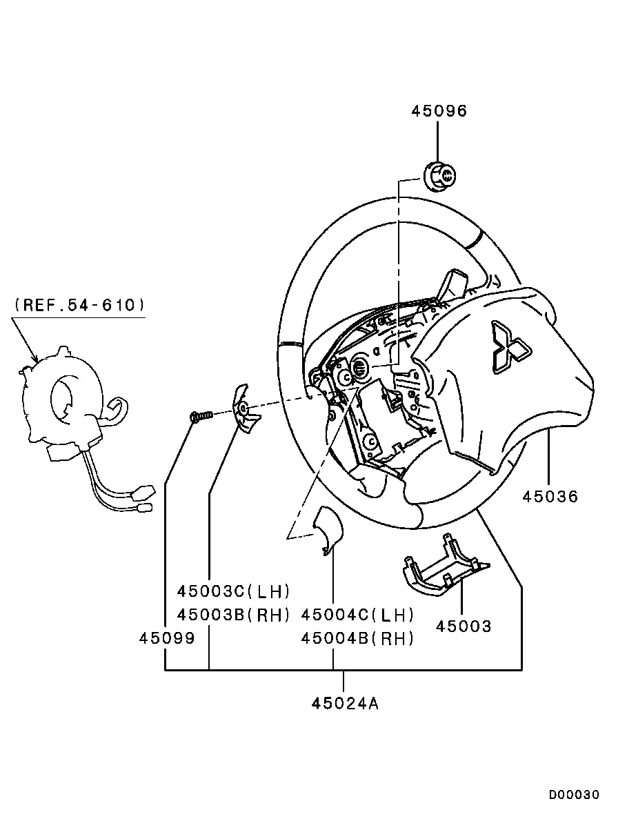 Steering Wheel diagram