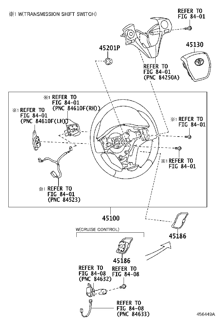 Steering Wheel diagram
