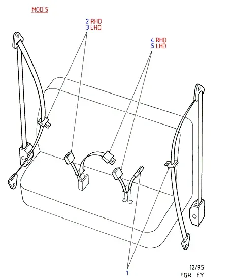 Seat belts and airbags diagram