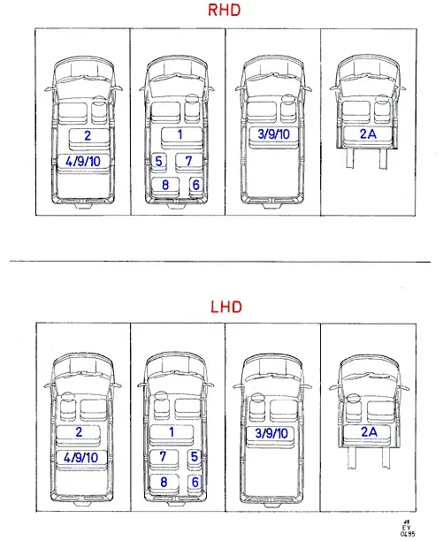 Seat frame diagram