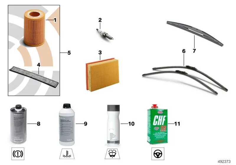 Maintenance consumables diagram