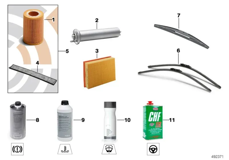 Maintenance consumables diagram