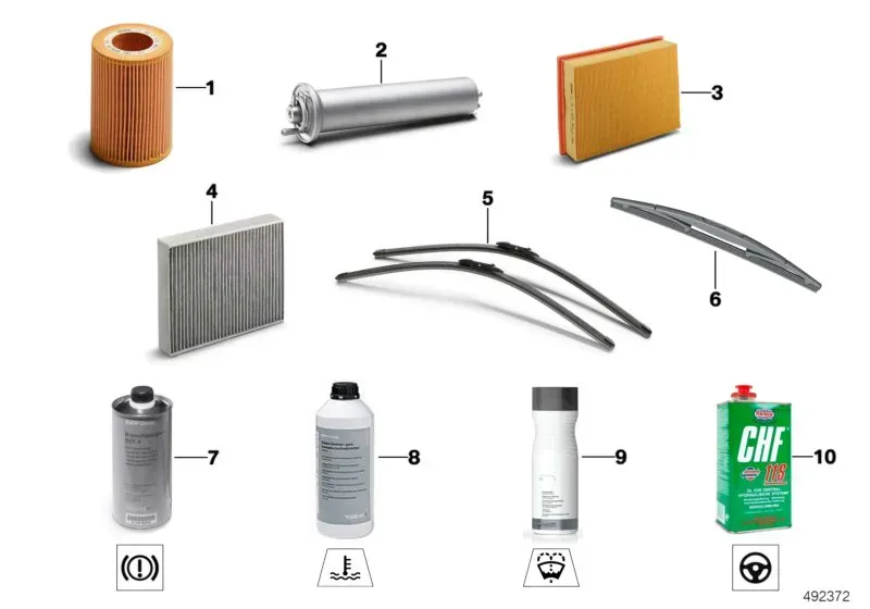 Maintenance consumables diagram