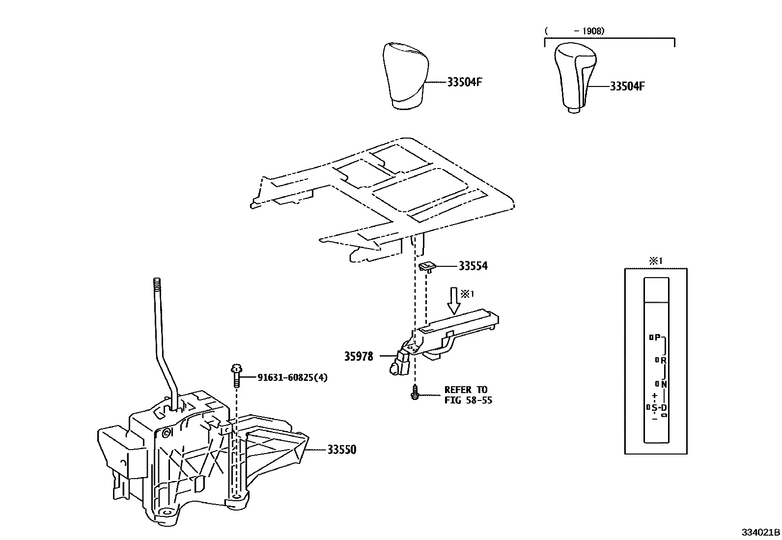 Automatic transmission shift control diagram