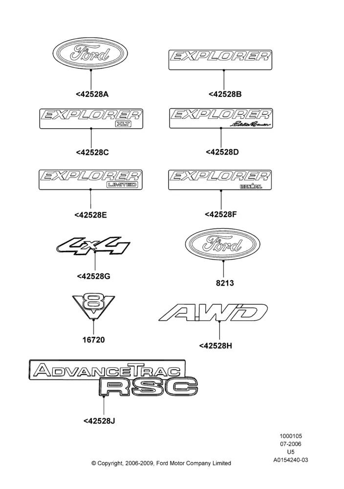 Name Plates and Emblems diagram