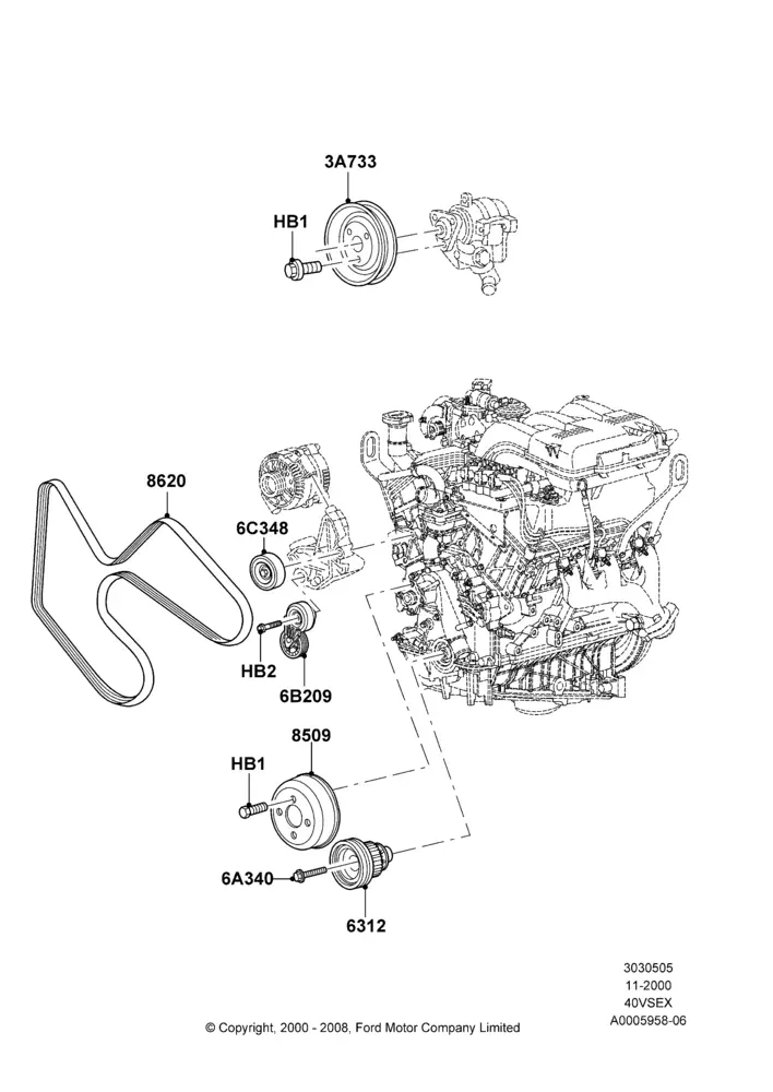 Pulleys and Drive Belts diagram