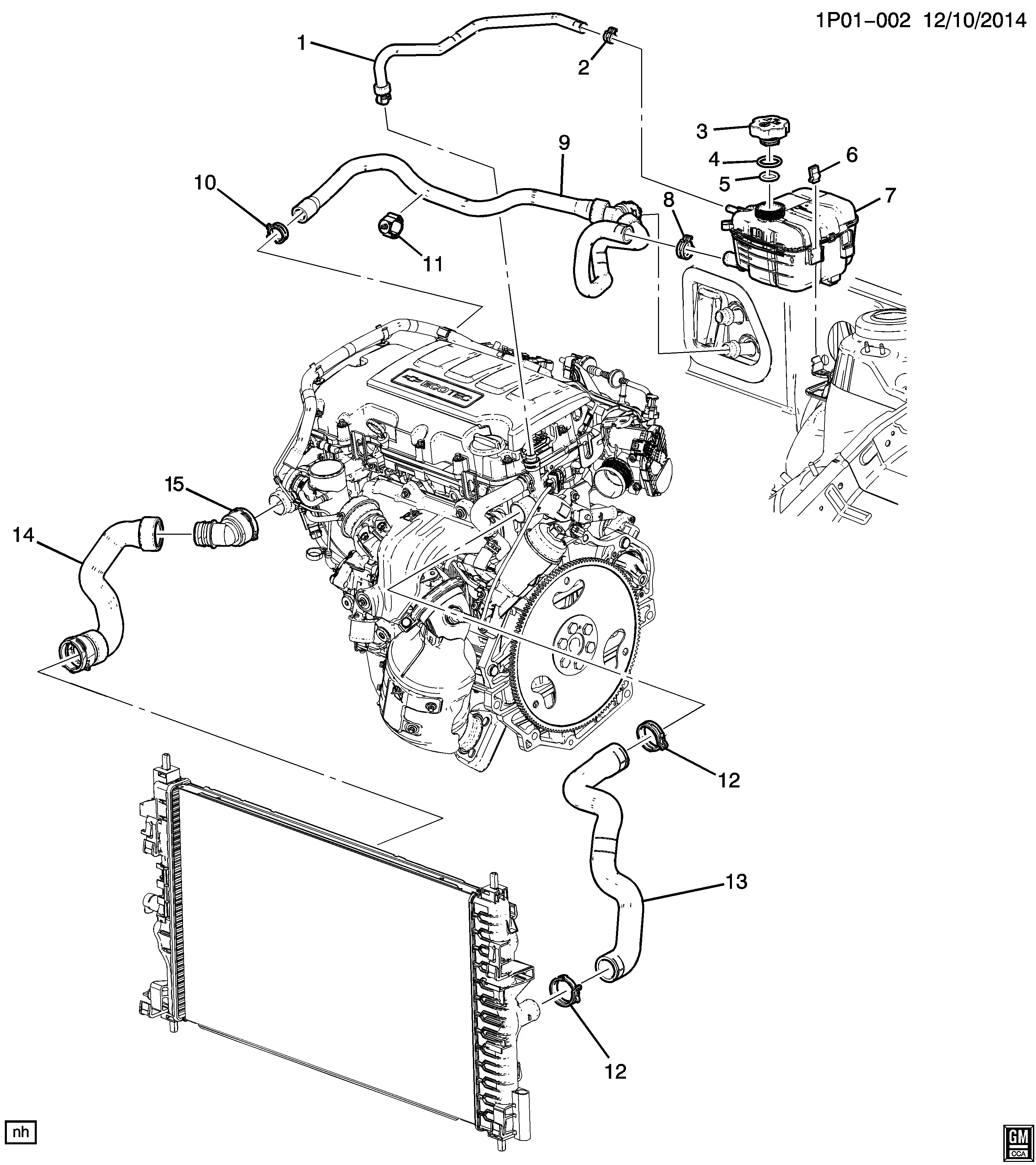 Radiator Hoses and Pipes diagram