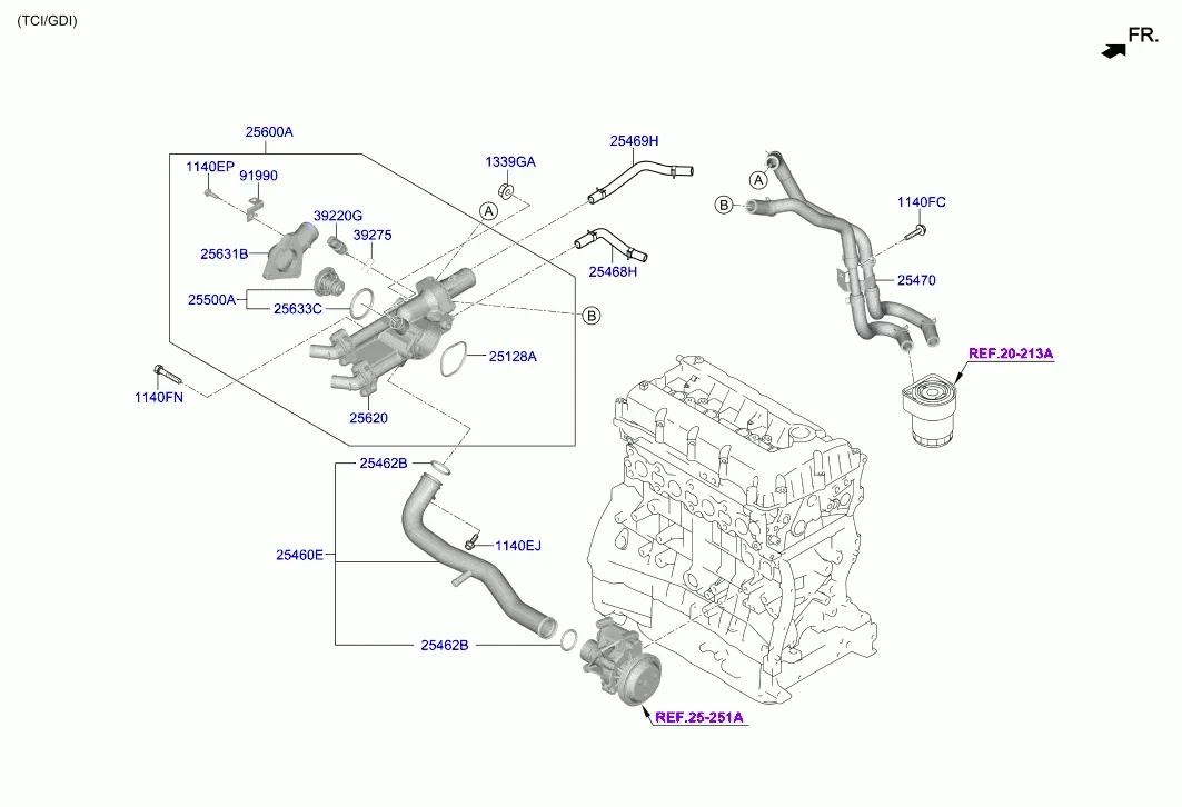 Coolant Hoses and Pipes diagram