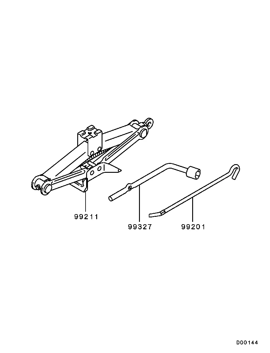 Standard Tool Kit diagram