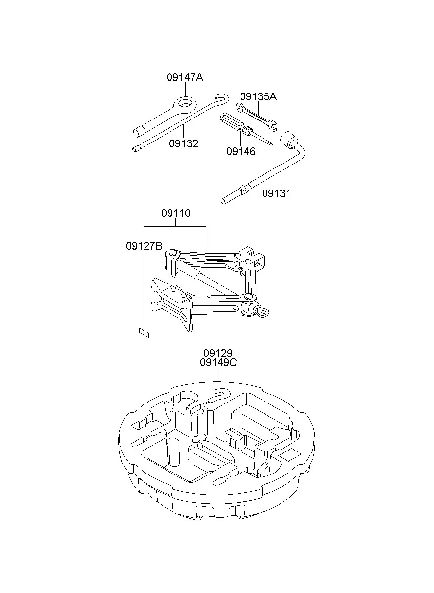 Vehicle Tool Kit diagram