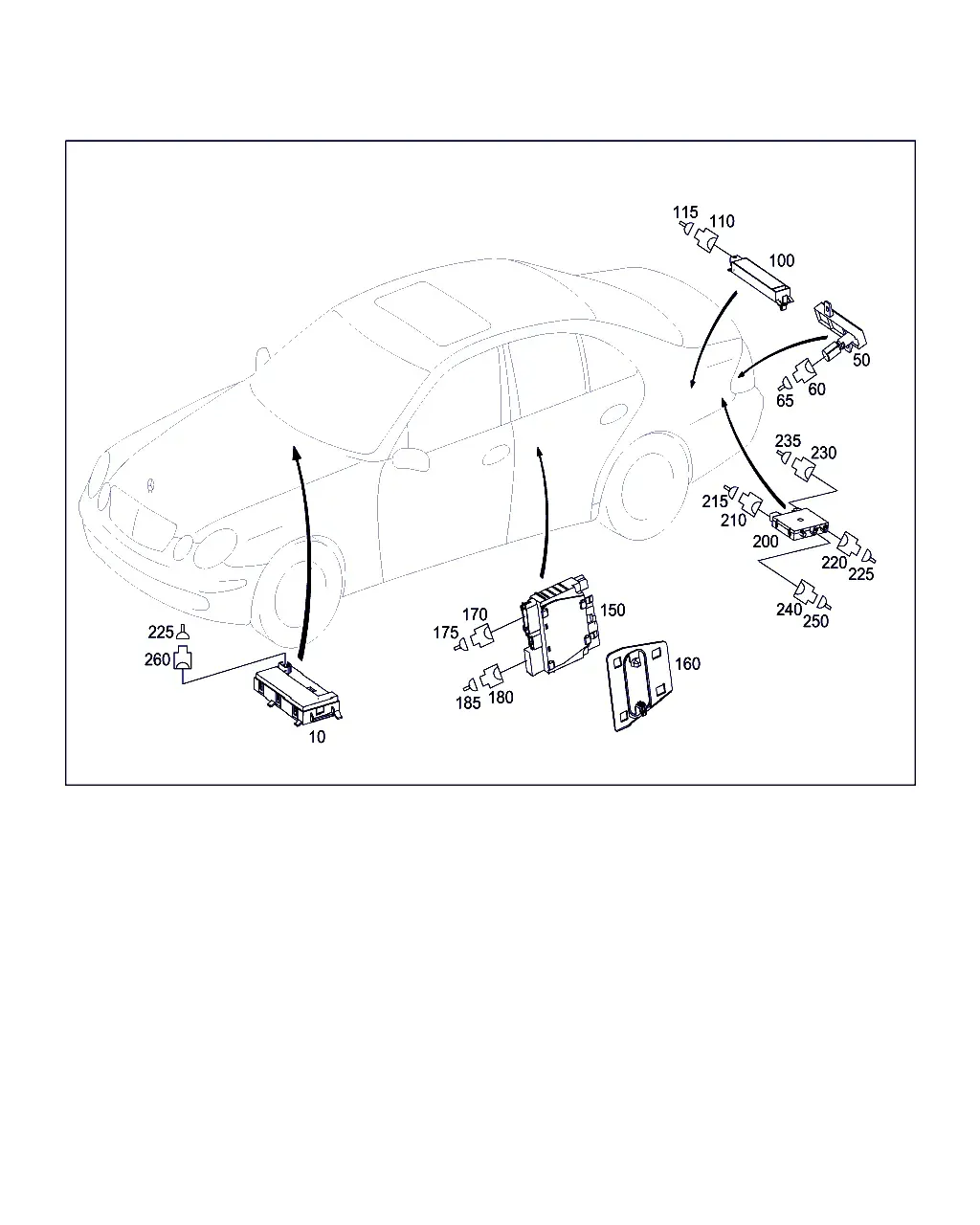 Keyless Go System diagram