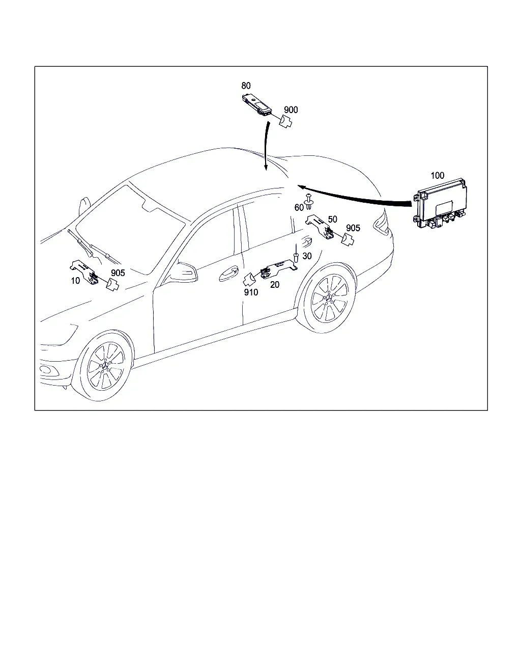 Keyless Go System diagram
