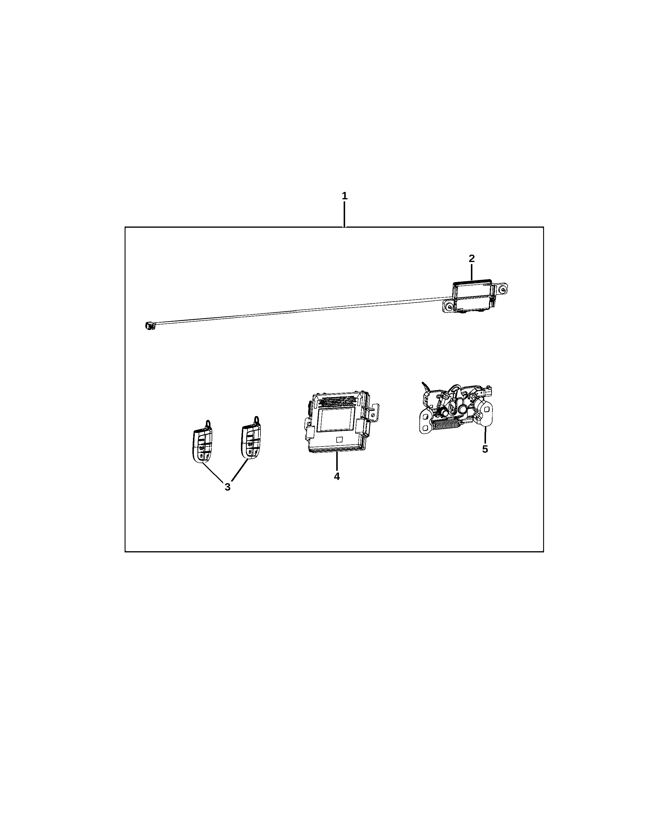 Remote Start System diagram