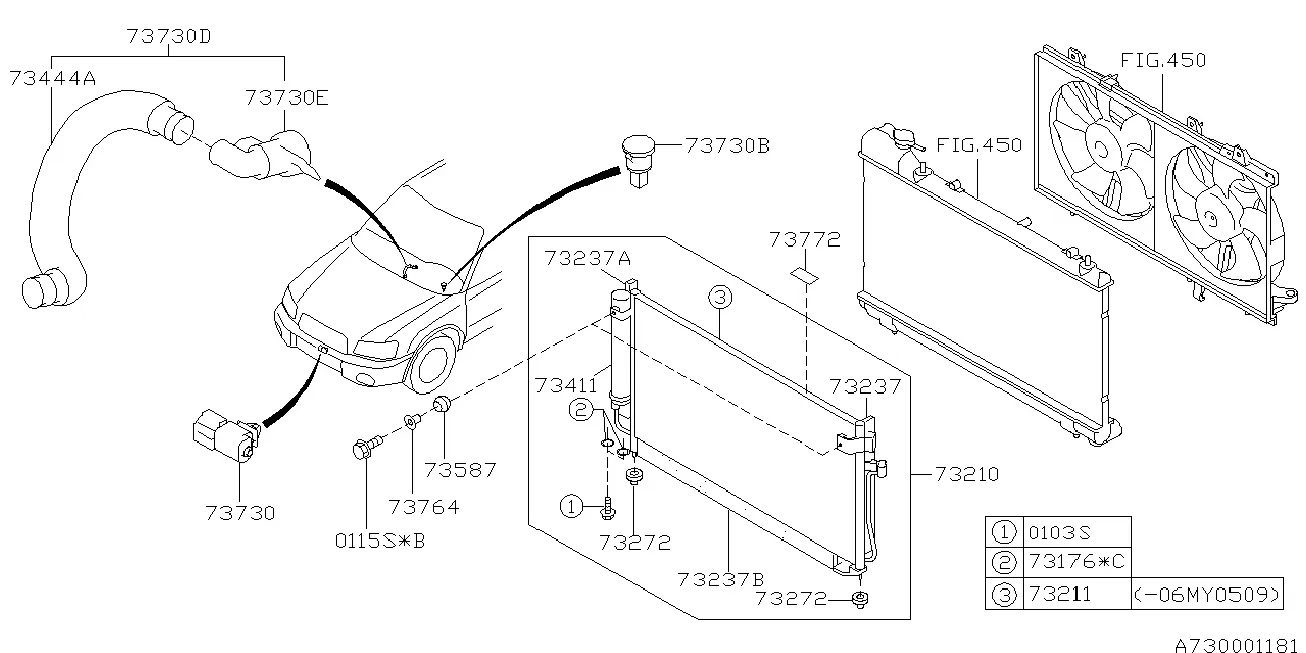 Air Conditioning System diagram