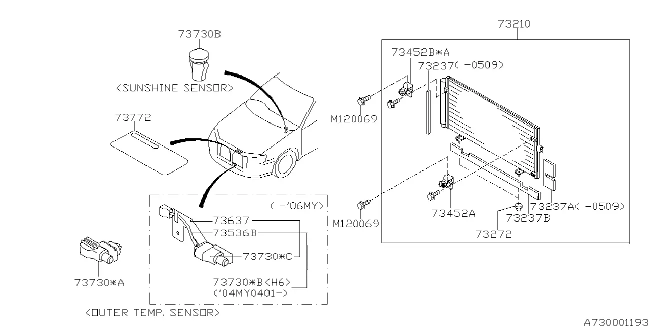 Air Conditioning System diagram